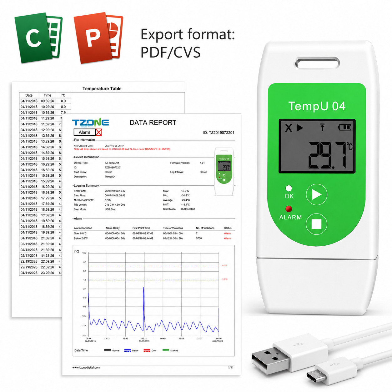Indicador de temperatura para farmacia Tempu 04, -30 a 60 °C, JJTEMPU04 - 1