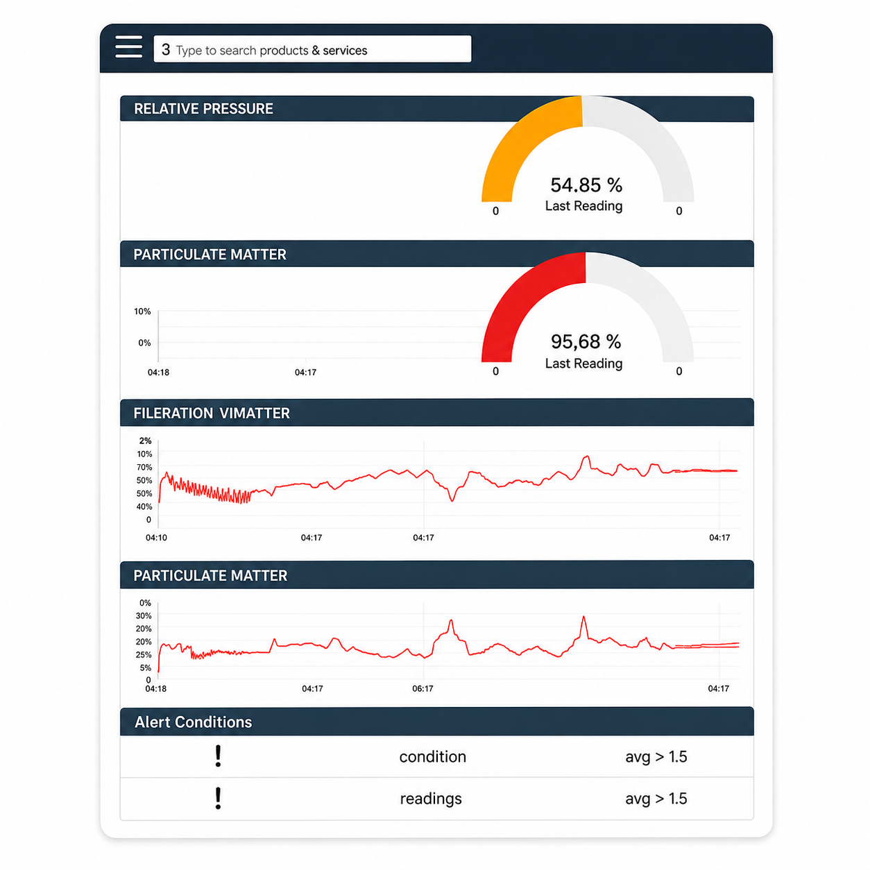  Plataforma Software en Linea IoT LI-COR Cloud, para Gestión Ambiental, Onset. - 1