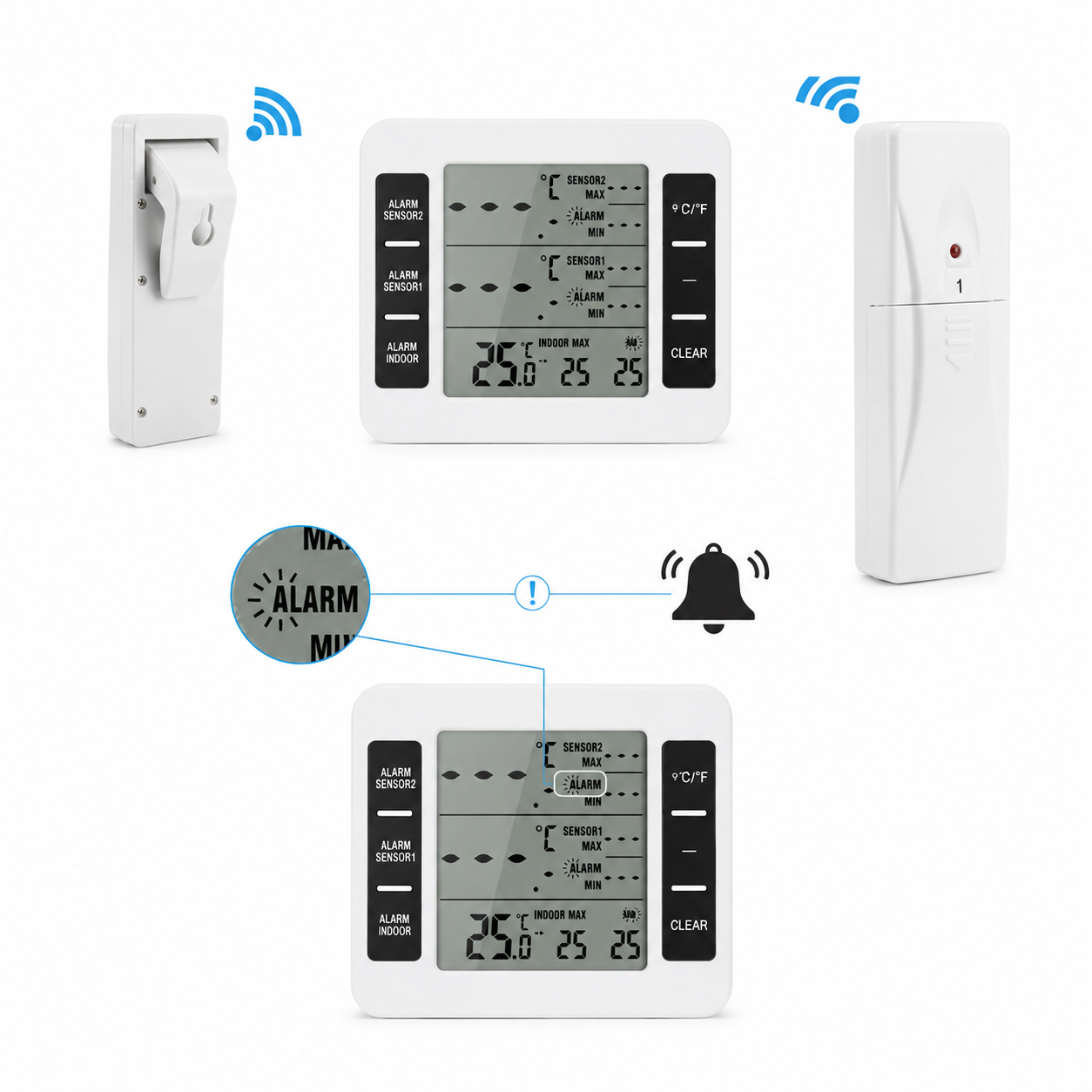 Termómetro digital para refrigerador y congelador SM986, -40°C a 60 °C, SumiMet - 2