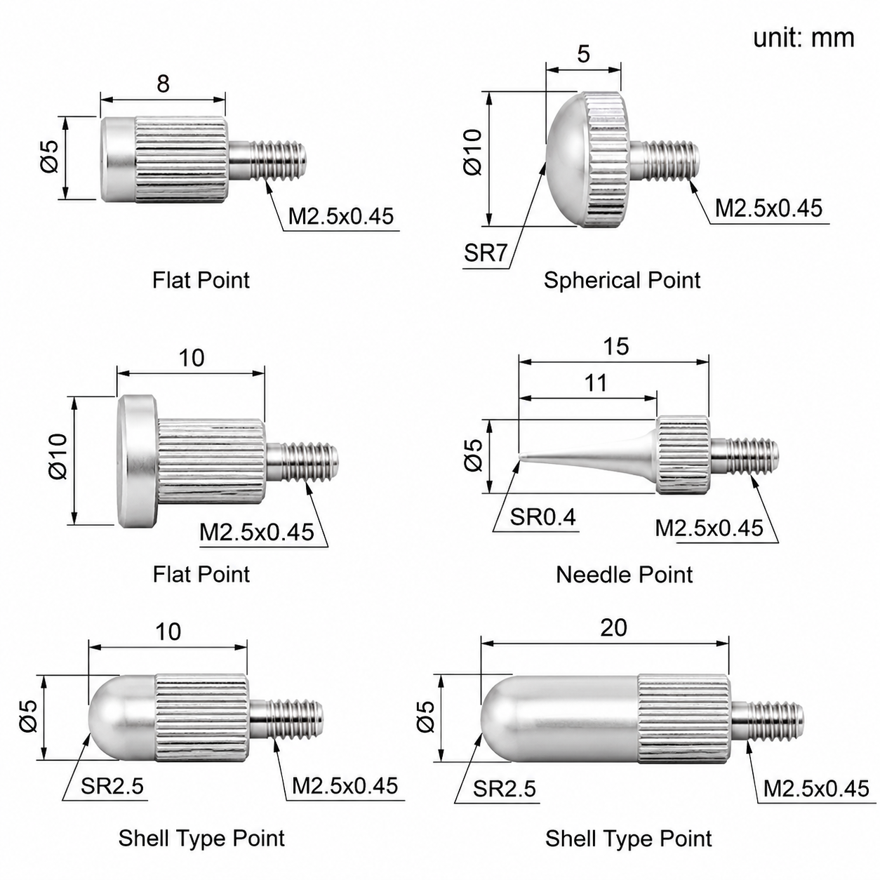 Set de puntas para indicador Serie 270 - 1