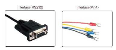 Indicador digital para display serie 201, 0 mm  a 12.7 mm, ACCUD - 1