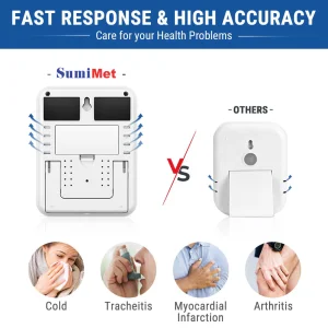 Termohigrometro con digitos grandes THPRTP55, SumiMet, -50 a 70 °C / 10% -99% HR, SumiMet - 3
