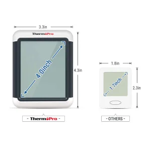 Termohigrómetro para farmacia, cumplimiento a COFEPRIS, THPRTP55 - 3
