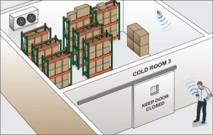 Registrador de temperatura y humedad para farmacia, cumplimiento a COFEPRIS, ONHMX1101 - 4