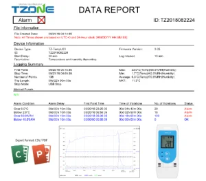 Registrador de Temperatura y Humedad USB, -30 a 60 °C y 0 a 85 % H.R. , JJTEMPU03 - 2